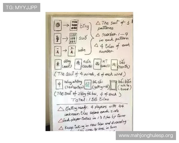 PG麻将滚球怎么玩,详细攻略带你快速入门游戏规则 PG麻将滚球怎么玩,详细攻略带你快速入门游戏规则