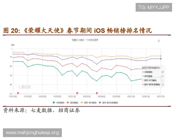 PG旗舰店新品上线快讯带你第一时间掌握最新游戏配件和周边动态