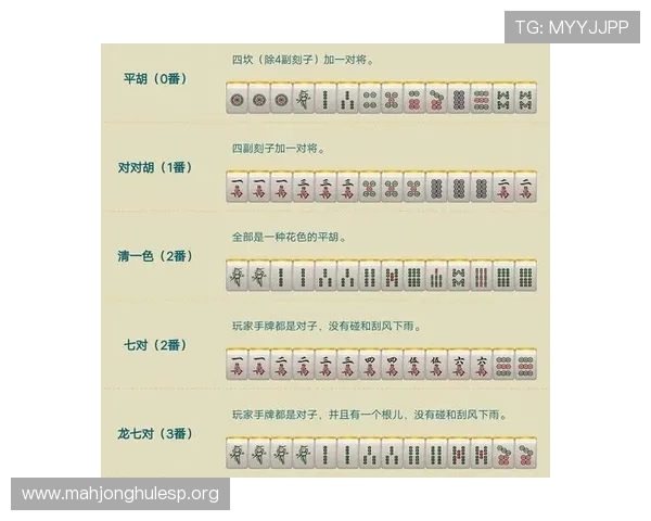 苹果麻将胡了技巧详解帮助玩家轻松获胜提升游戏体验
