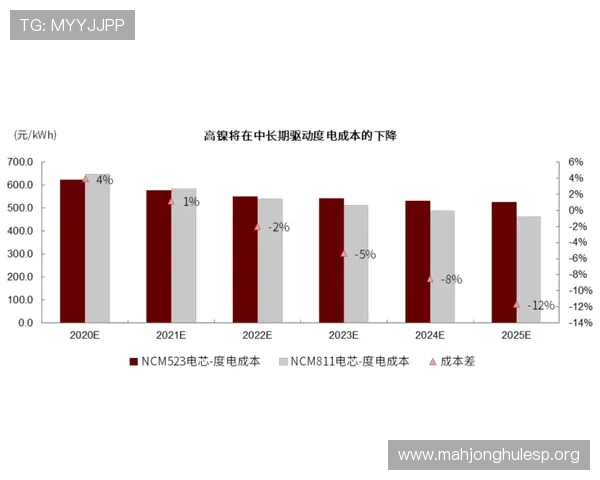 专家分析PG电子爆奖时间段的变化趋势让你在合适时间段轻松赢取大奖 专家分析PG电子爆奖时间段的变化趋势让你在合适时间段轻松赢取大奖